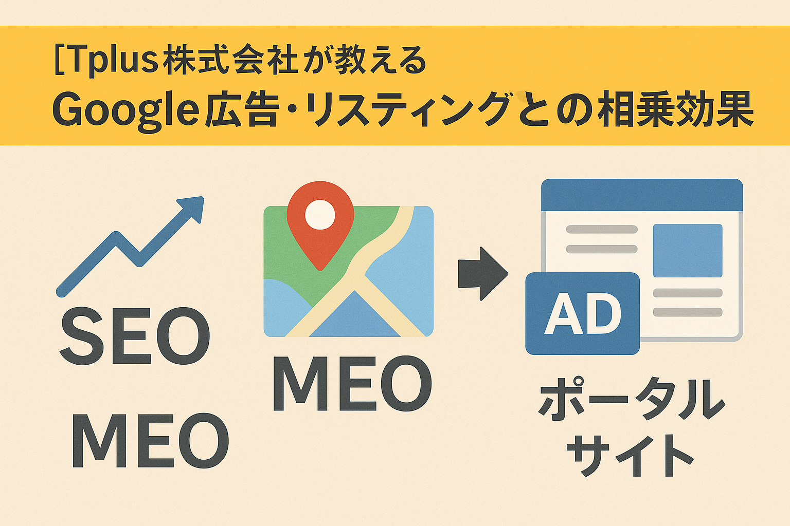 【Tplus株式会社が教える】Google広告・リスティングとの相乗効果